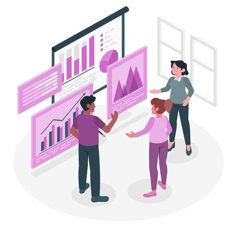 Lead Analysis