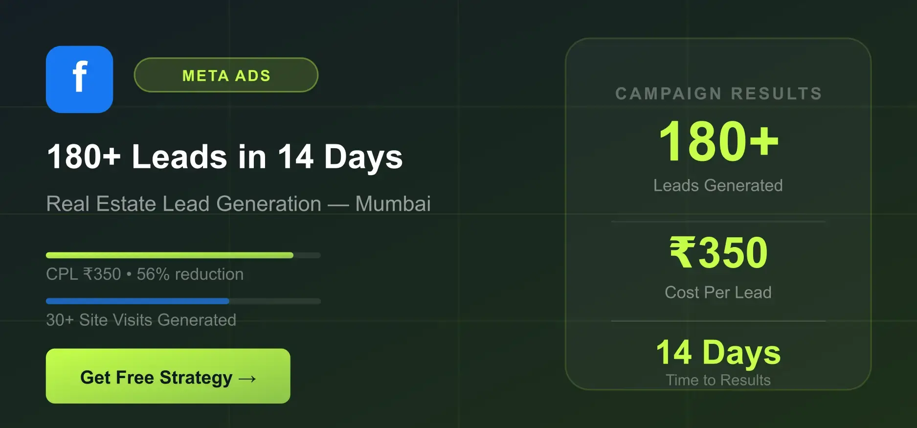Meta Ad creative for Mumbai real estate — DDS Realty